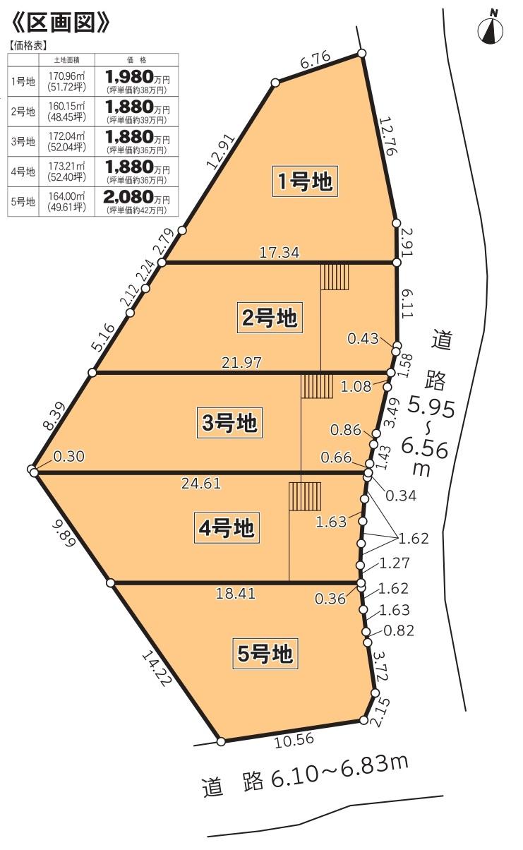 長泉町下長窪第３【５区画分譲地】