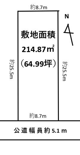 羽根町字陣場（岡崎駅） 3480万円