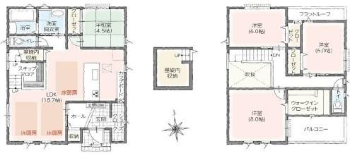 東町（富士宮駅） 3690万円