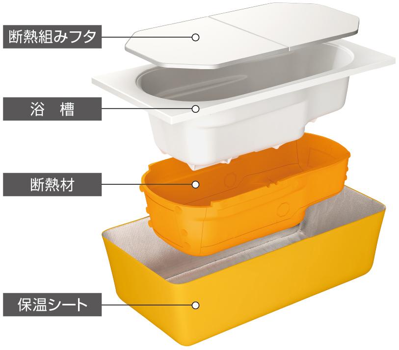 detached 三重県鈴鹿市岸岡町