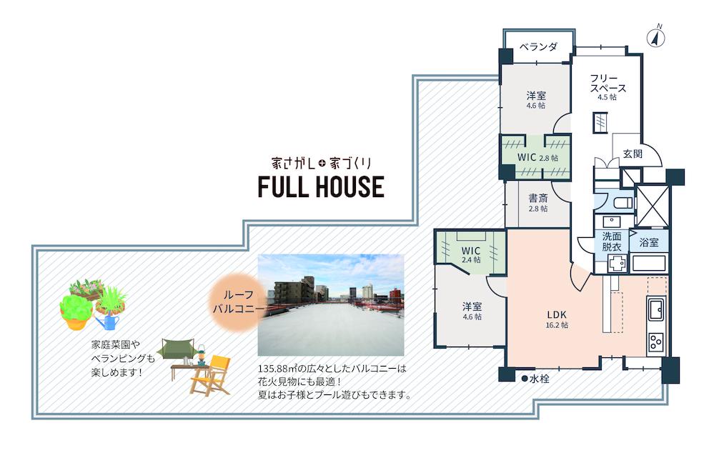 ライオンズマンション深川町