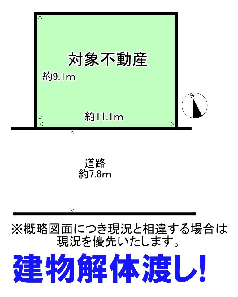 元新町（四日市駅） 980万円