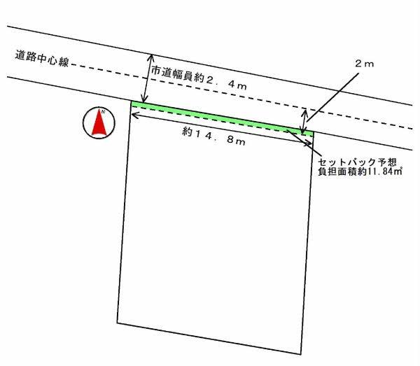 稲生塩屋２（稲生駅） 980万円