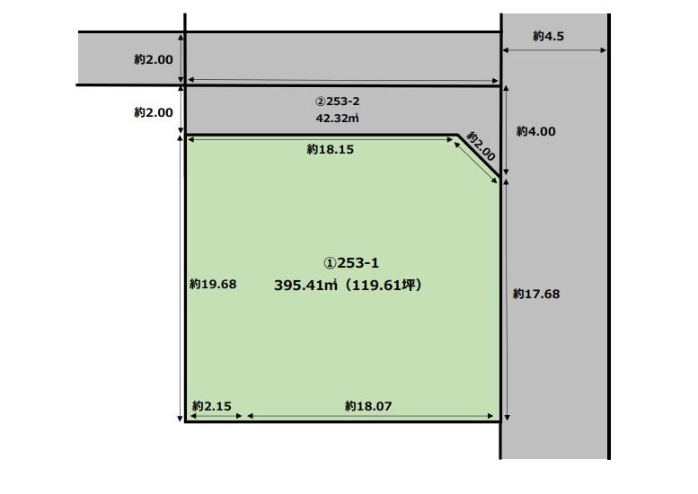 安東２（新静岡駅） 1億3200万円