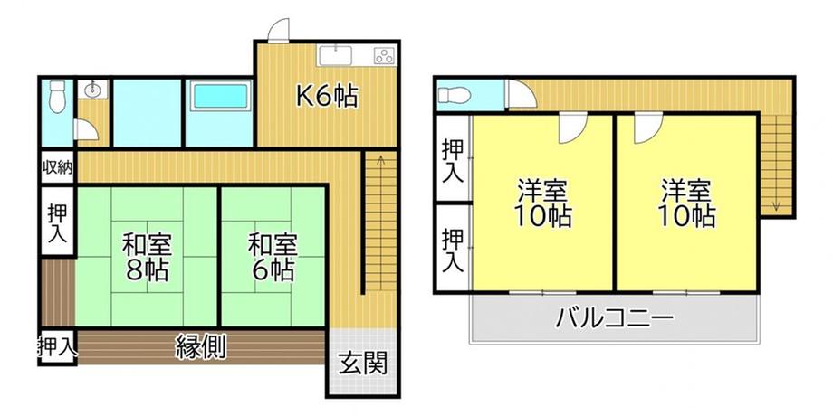 大淵 1060万円