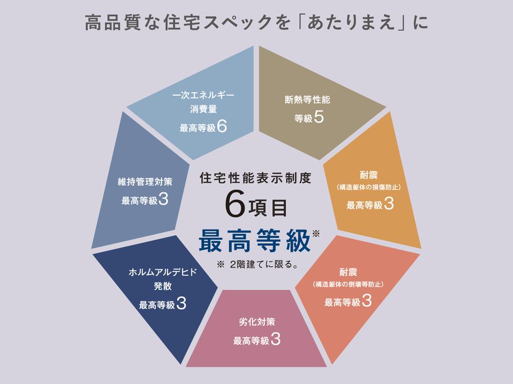 【AVANTIA　アバンティア　新築戸建】長久手市　香桶