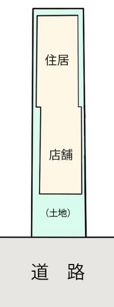 東興町（名鉄岐阜駅） 1100万円