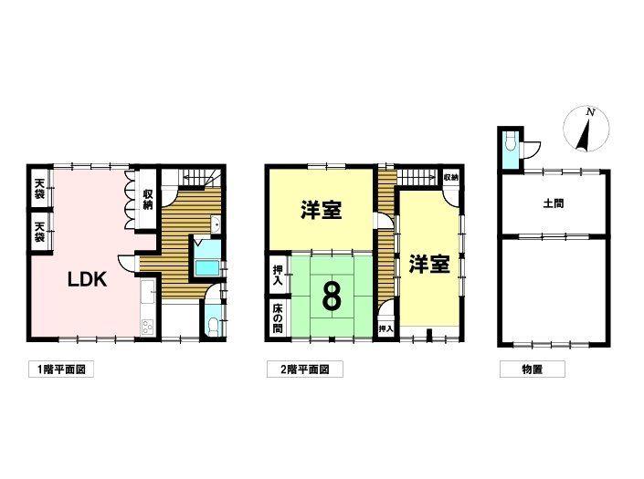 大字下深谷部（下深谷駅） 1280万円