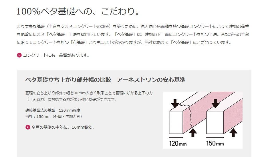 茶畑（裾野駅） 3300万円