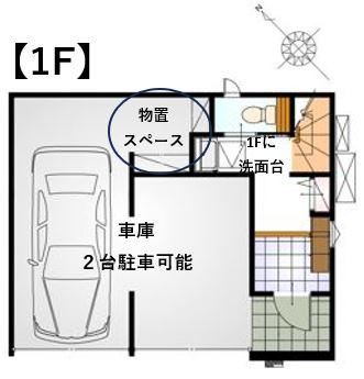 朝日町１（東岡崎駅） 3380万円