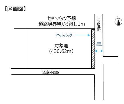 道伯１（平田町駅） 1360万円