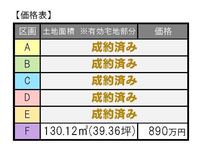 奥町字宮前（奥町駅） 890万円