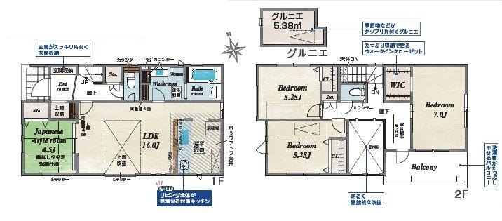 二之宮（磐田駅） 2750万円