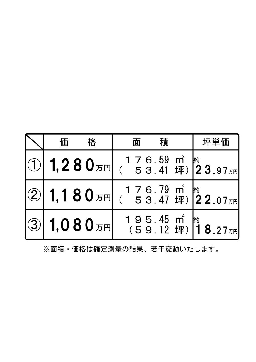 十宮３（鈴鹿市駅） 1080万円～1280万円