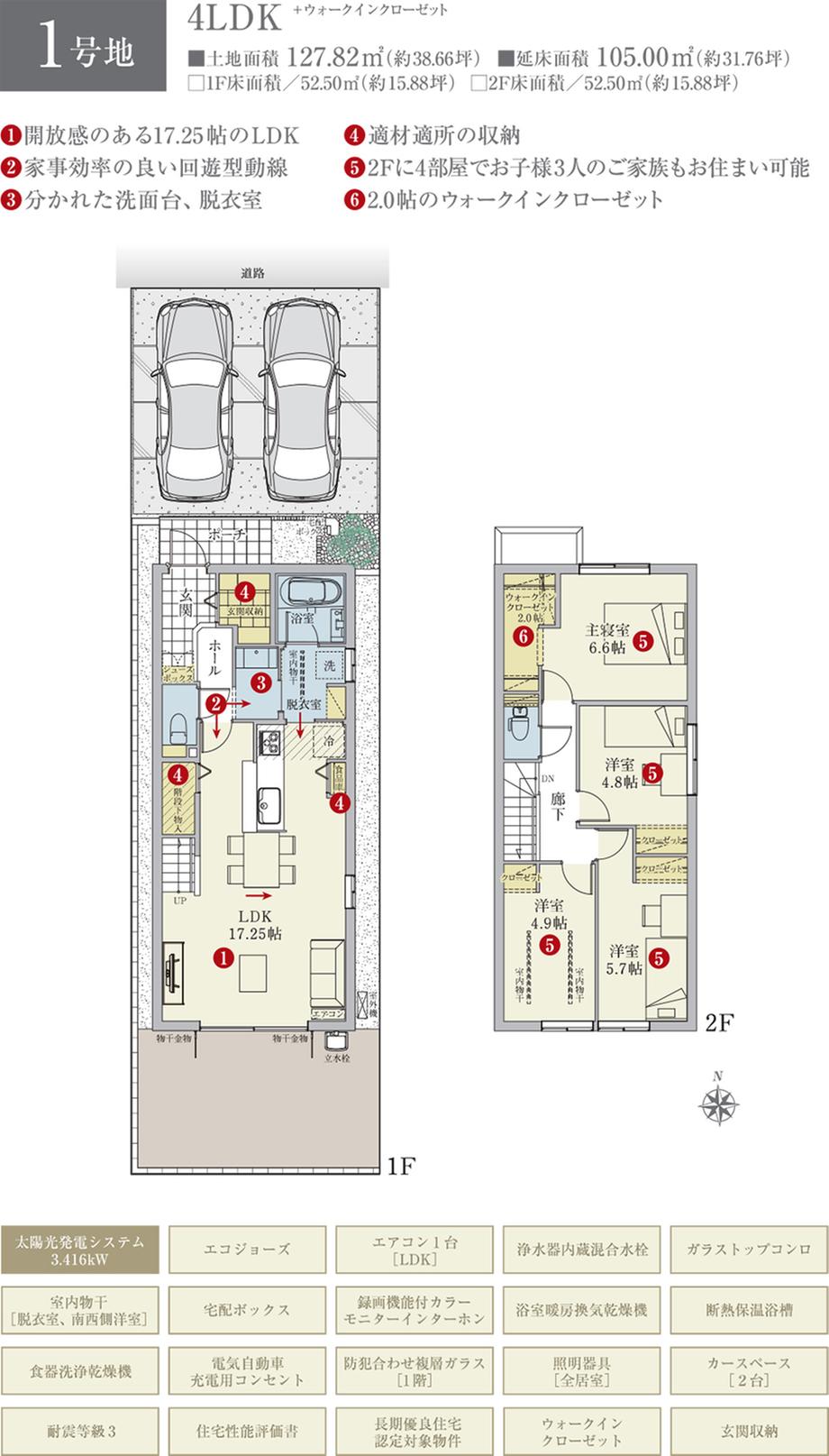 SUUMO】セキュレア春日井小野町(分譲住宅)【ダイワハウス】 | 新築