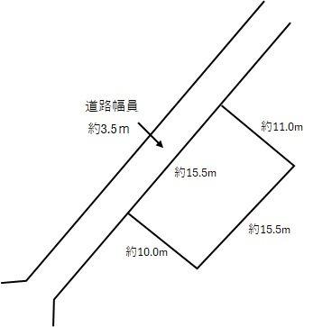 飯村町字南池上（二川駅） 1157万円