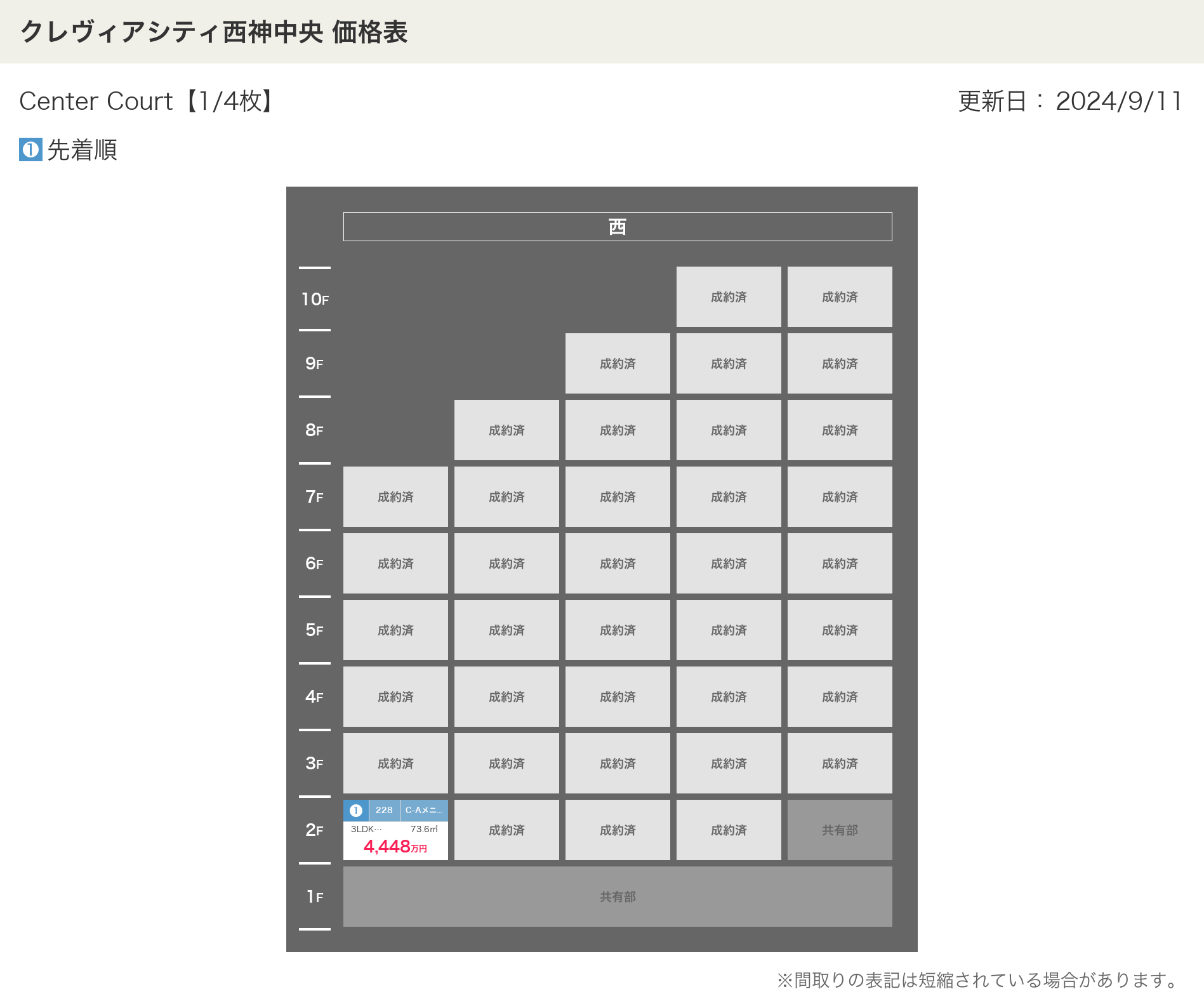 クレヴィアシティ西神中央の価格表