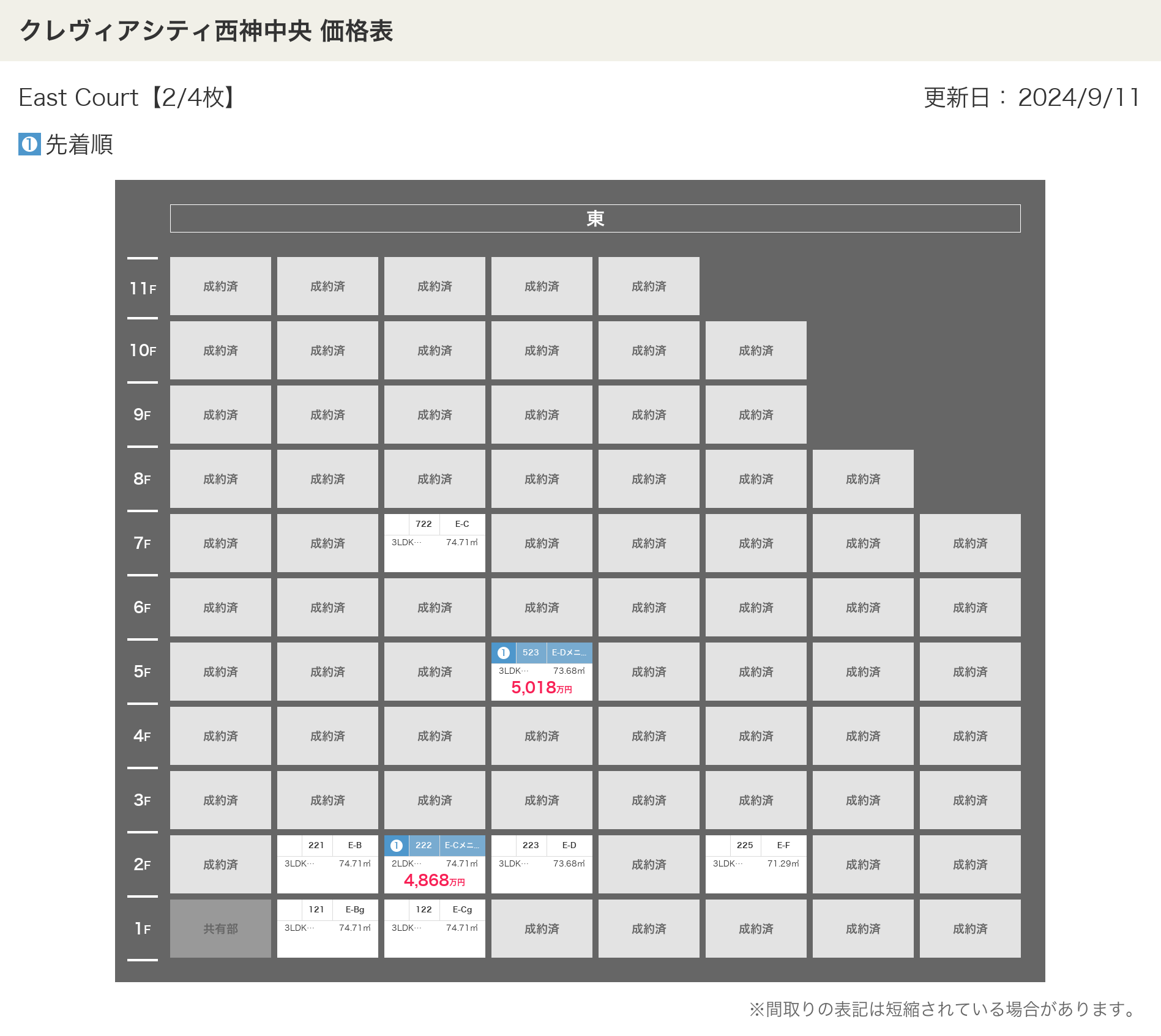 クレヴィアシティ西神中央の価格表