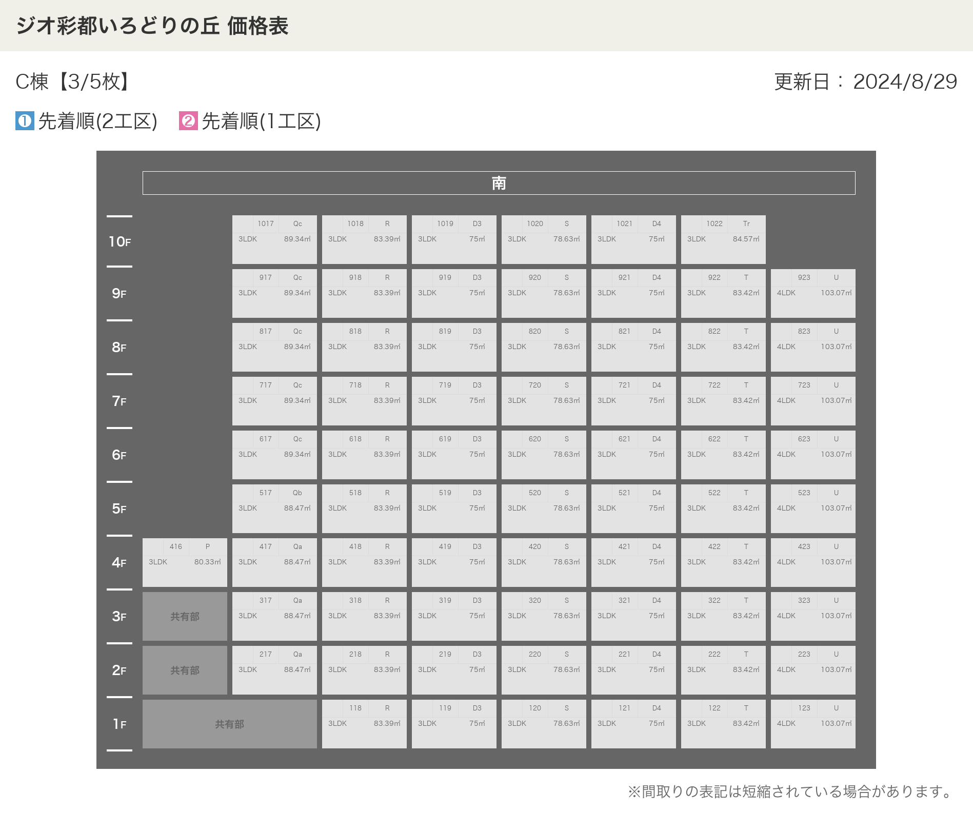 ジオ彩都いろどりの丘の価格表