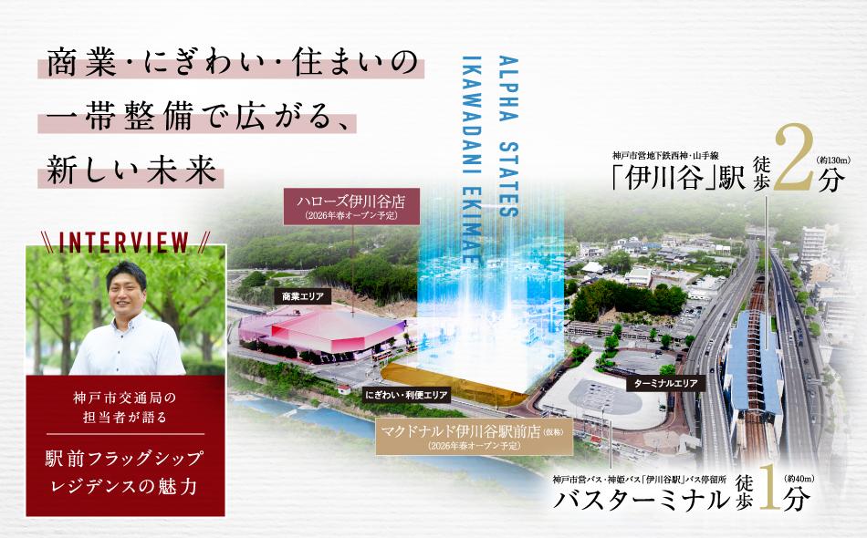 アルファステイツ伊川谷駅前の取材レポート画像