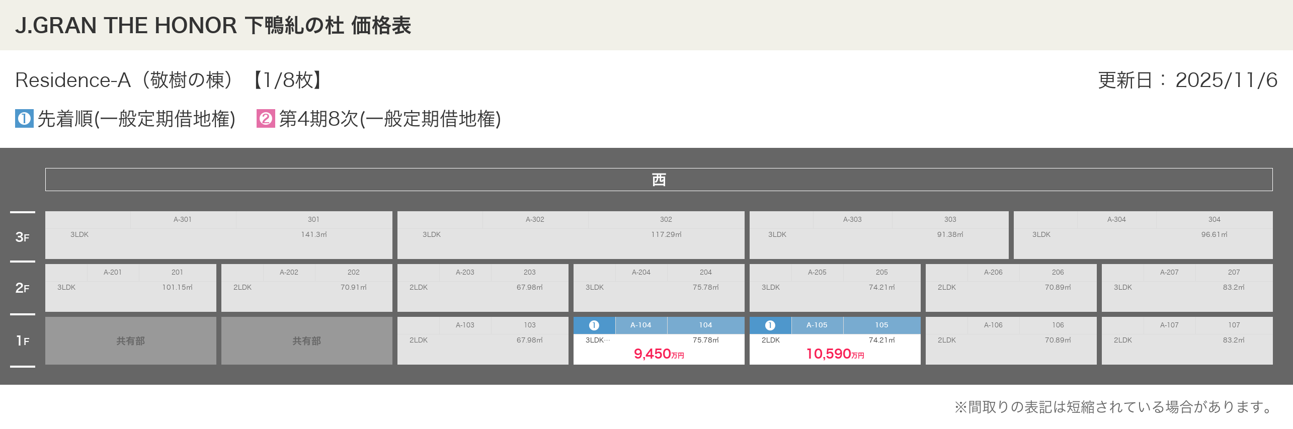 J.GRAN THE HONOR 下鴨糺の杜の価格表