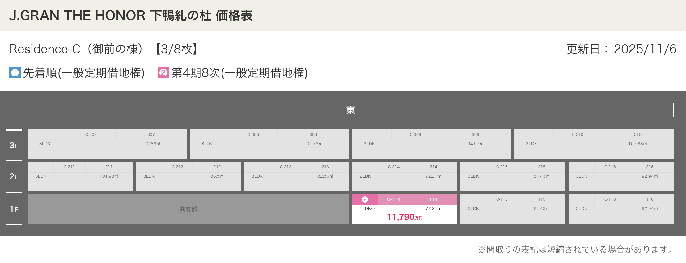 J.GRAN THE HONOR 下鴨糺の杜の価格表