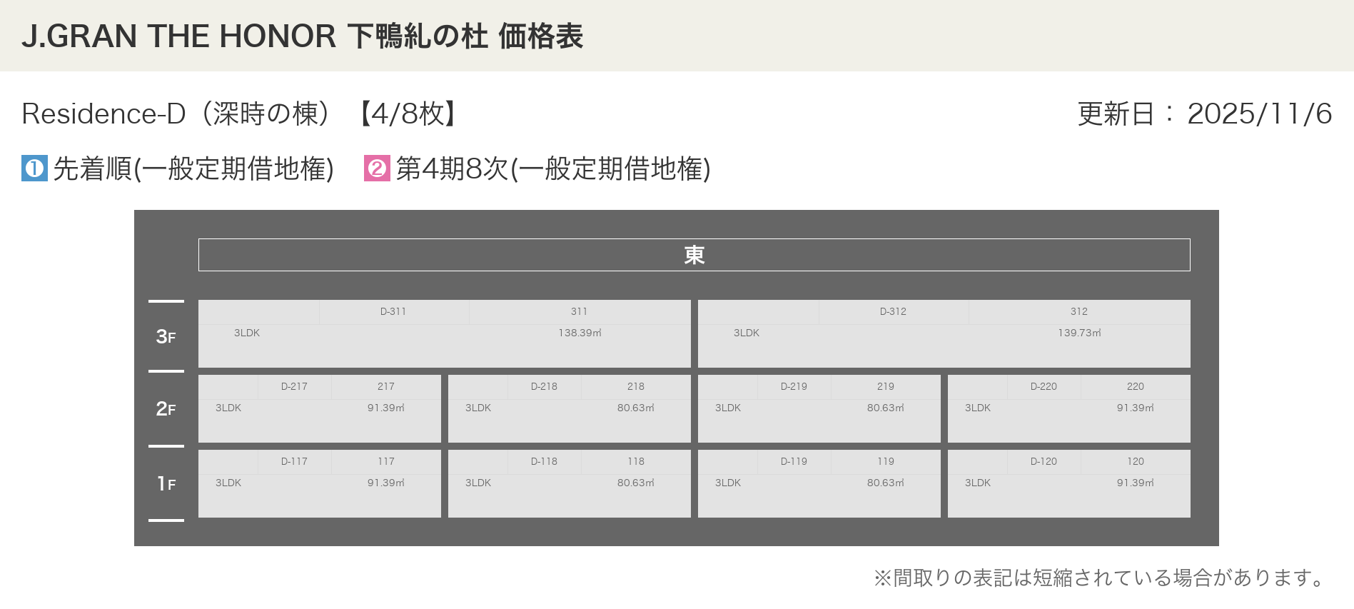 J.GRAN THE HONOR 下鴨糺の杜の価格表