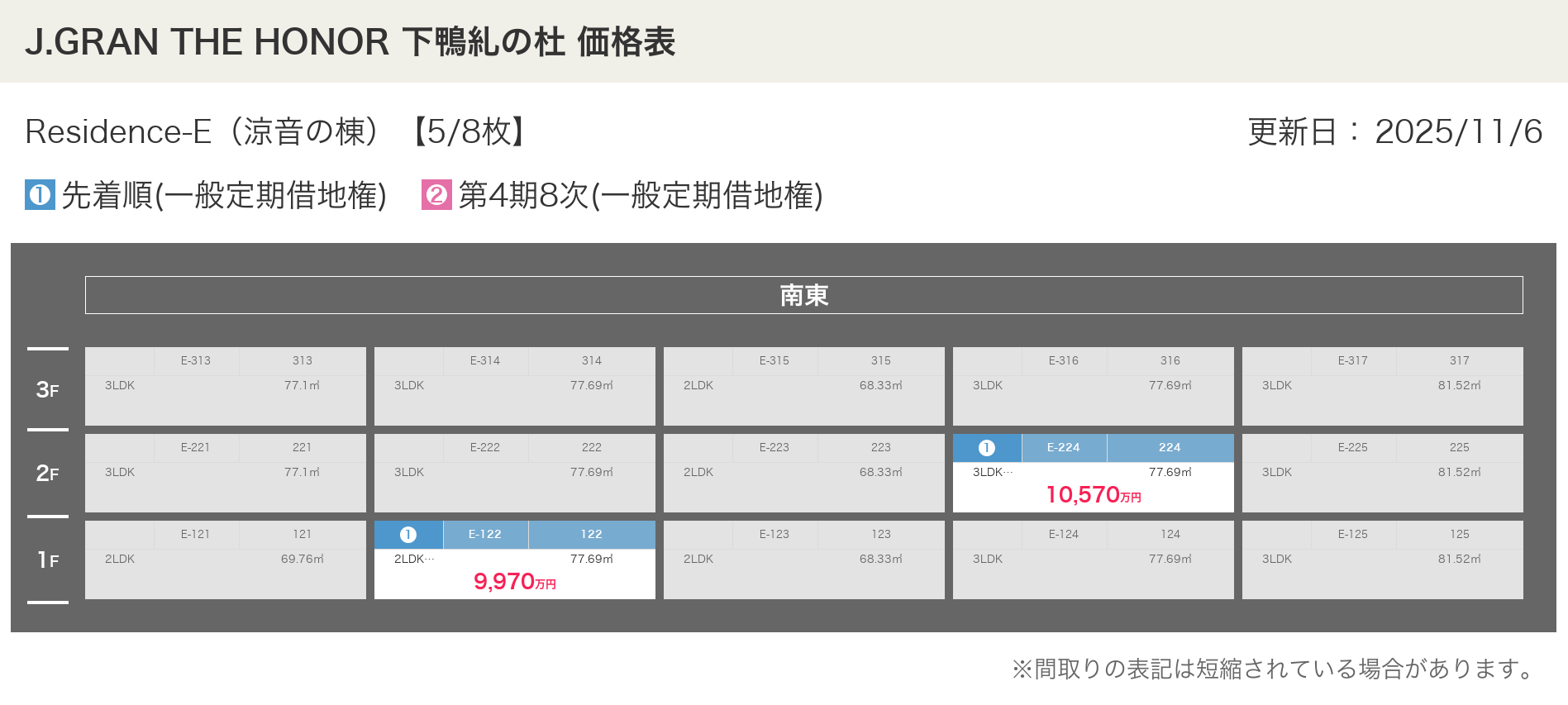 J.GRAN THE HONOR 下鴨糺の杜の価格表