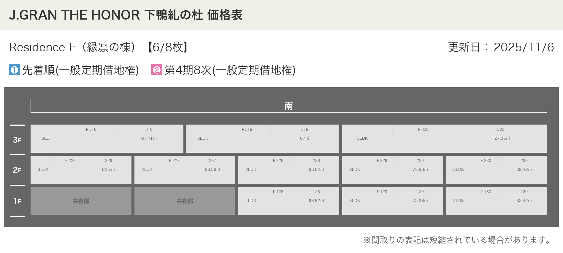 J.GRAN THE HONOR 下鴨糺の杜の価格表