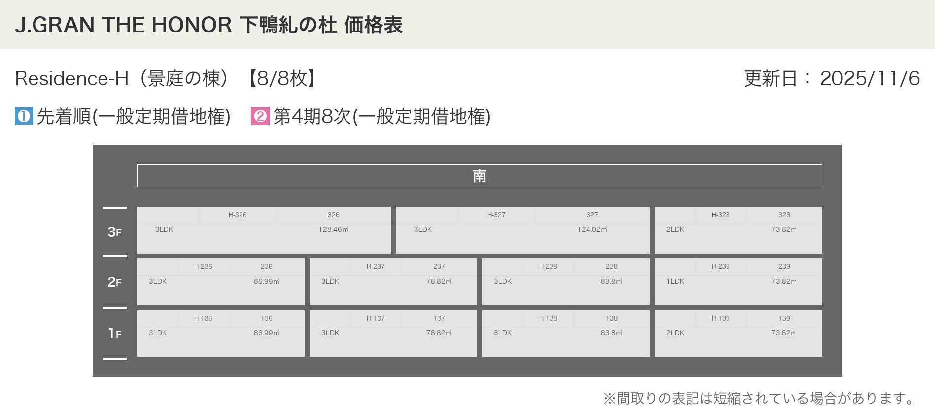 J.GRAN THE HONOR 下鴨糺の杜の価格表