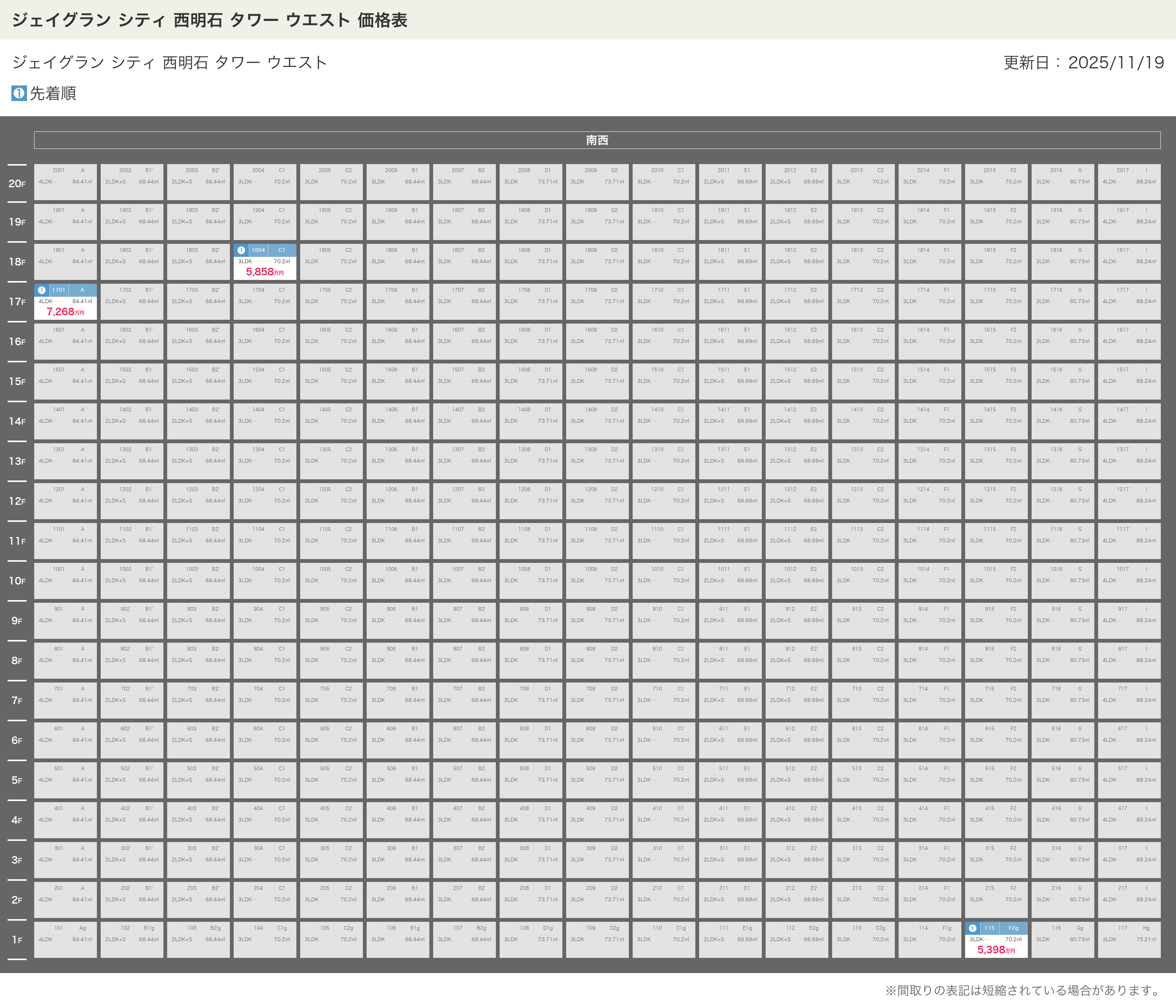 ジェイグラン シティ 西明石 タワー ウエストの価格表