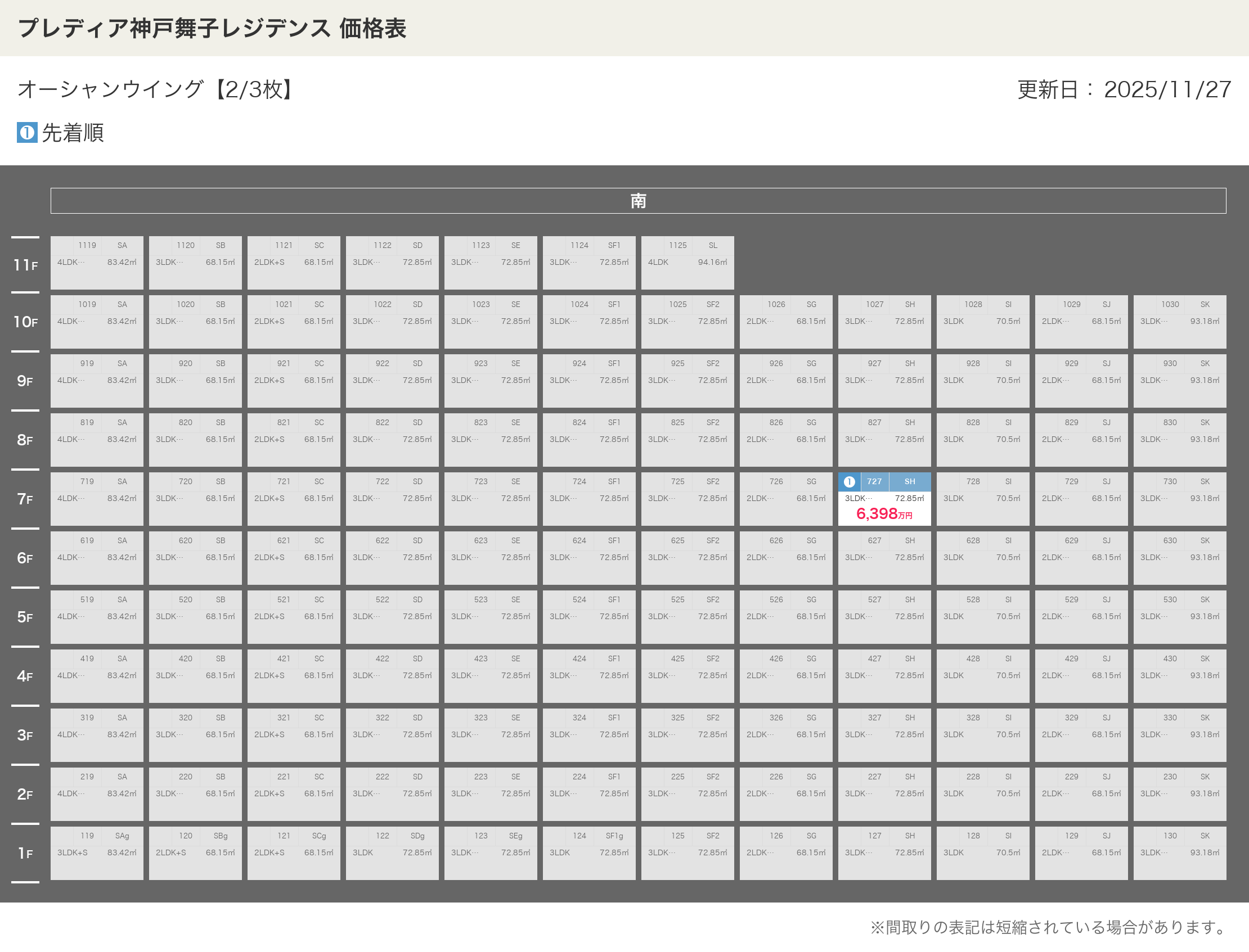 プレディア神戸舞子レジデンスの価格表