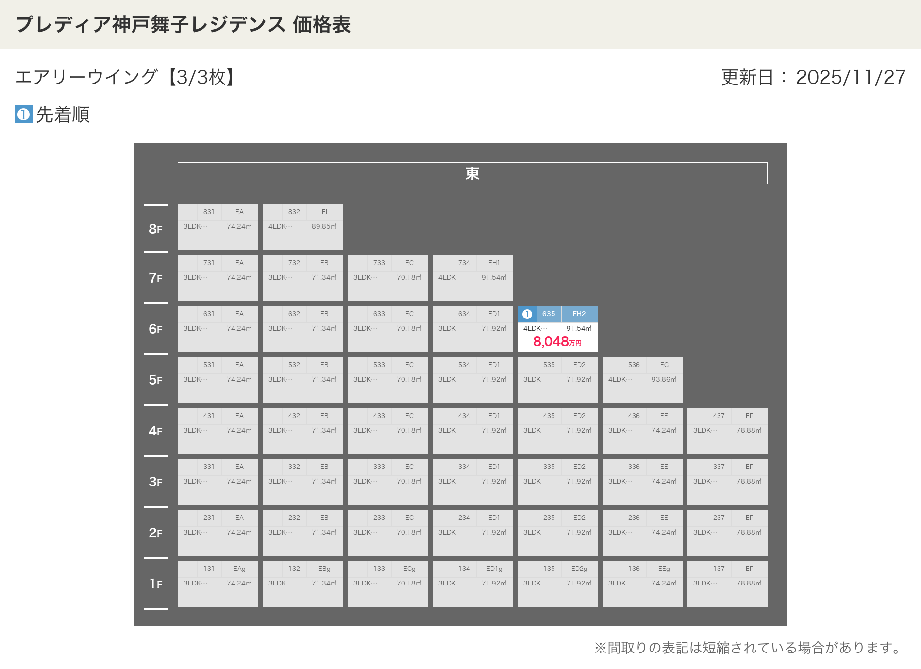 プレディア神戸舞子レジデンスの価格表