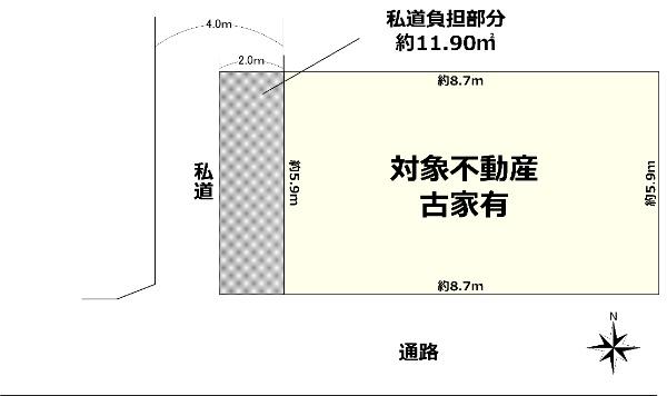 栗山町１（塚口駅） 1080万円