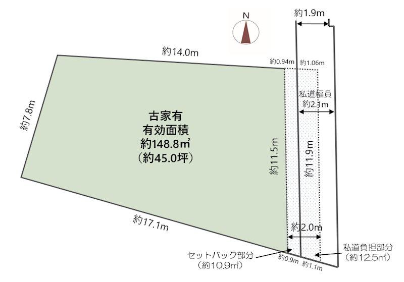 末広町２（豊中駅） 3500万円