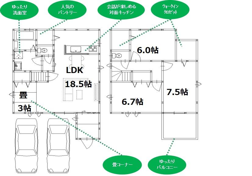 草尾（北野田駅） 2160万円