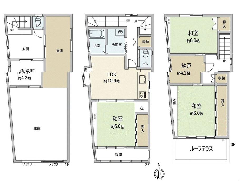 東中浜６（緑橋駅） 3280万円