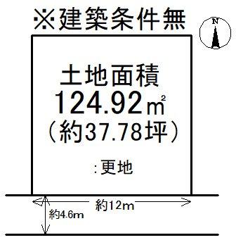 西野山射庭ノ上町（椥辻駅） 2300万円