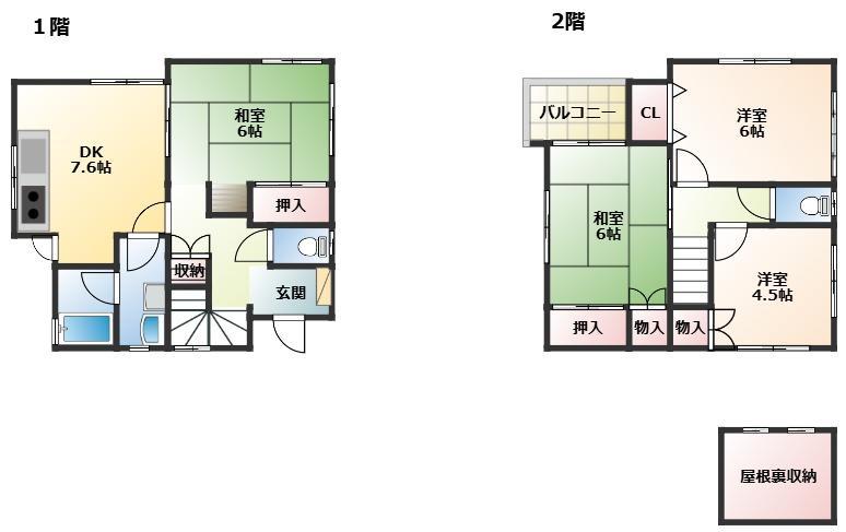 栄町（川西能勢口駅） 1980万円