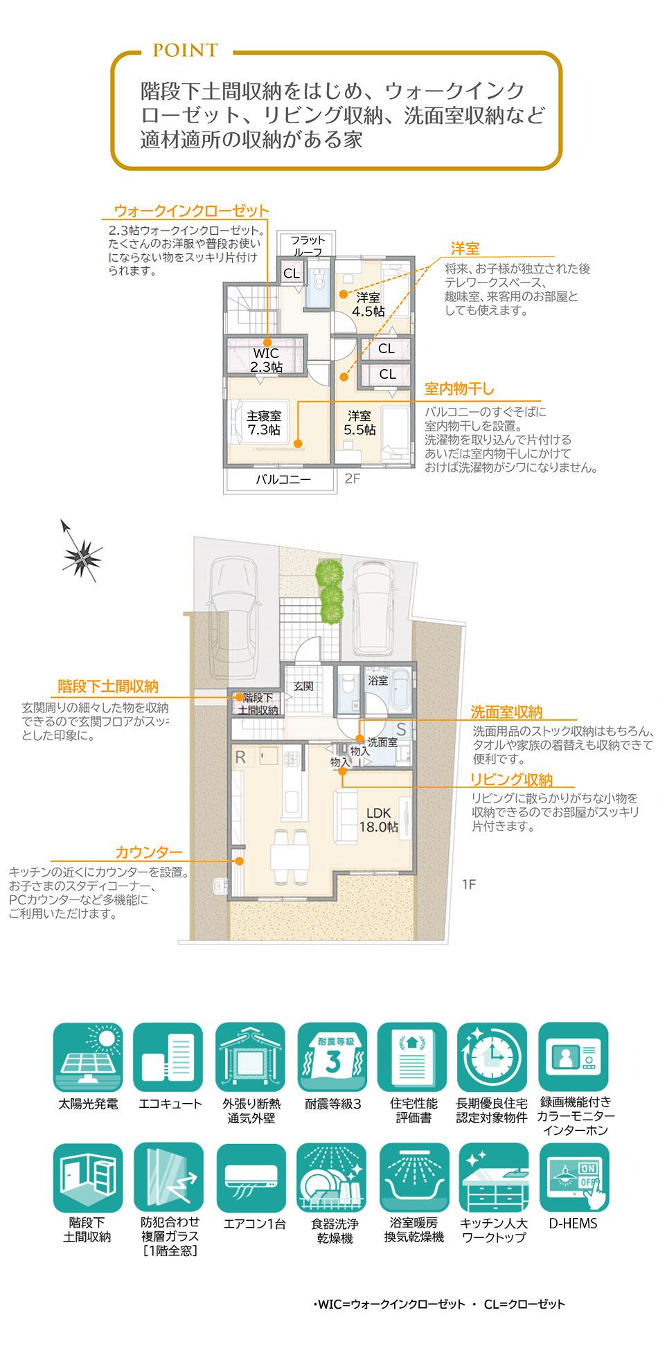 美賀多台４（西神中央駅） 5490万円