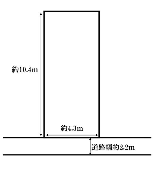 吉野４（野田駅） 1722万円