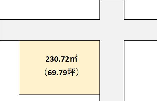 日方（海南駅） 720万円