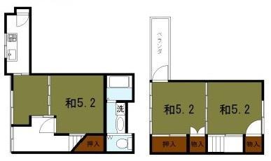 神明町（今出川駅） 780万円