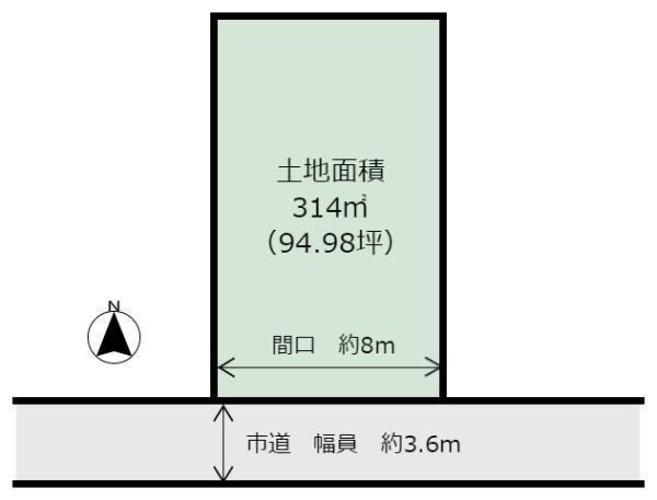 仲之町（生駒駅） 1480万円