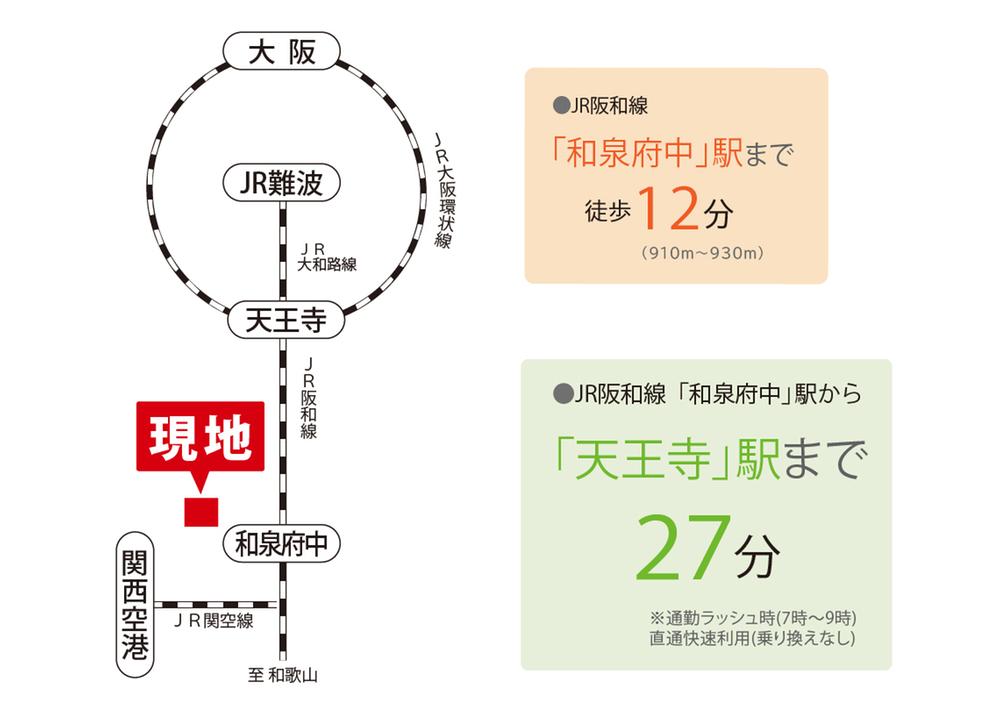 フジ住宅　泉大津豊中町 ファンジュ