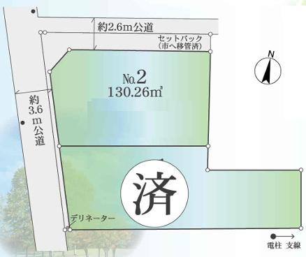 福田（北野田駅） 2080万円