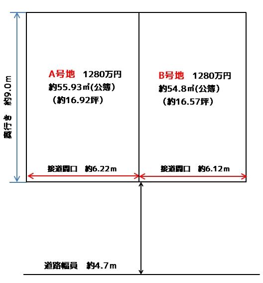 南別府町（井高野駅） 1280万円