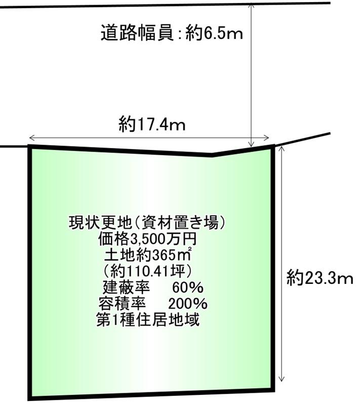 薪西山（大住駅） 3500万円