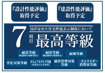 百舌鳥赤畑町５（百舌鳥駅） 4180万円