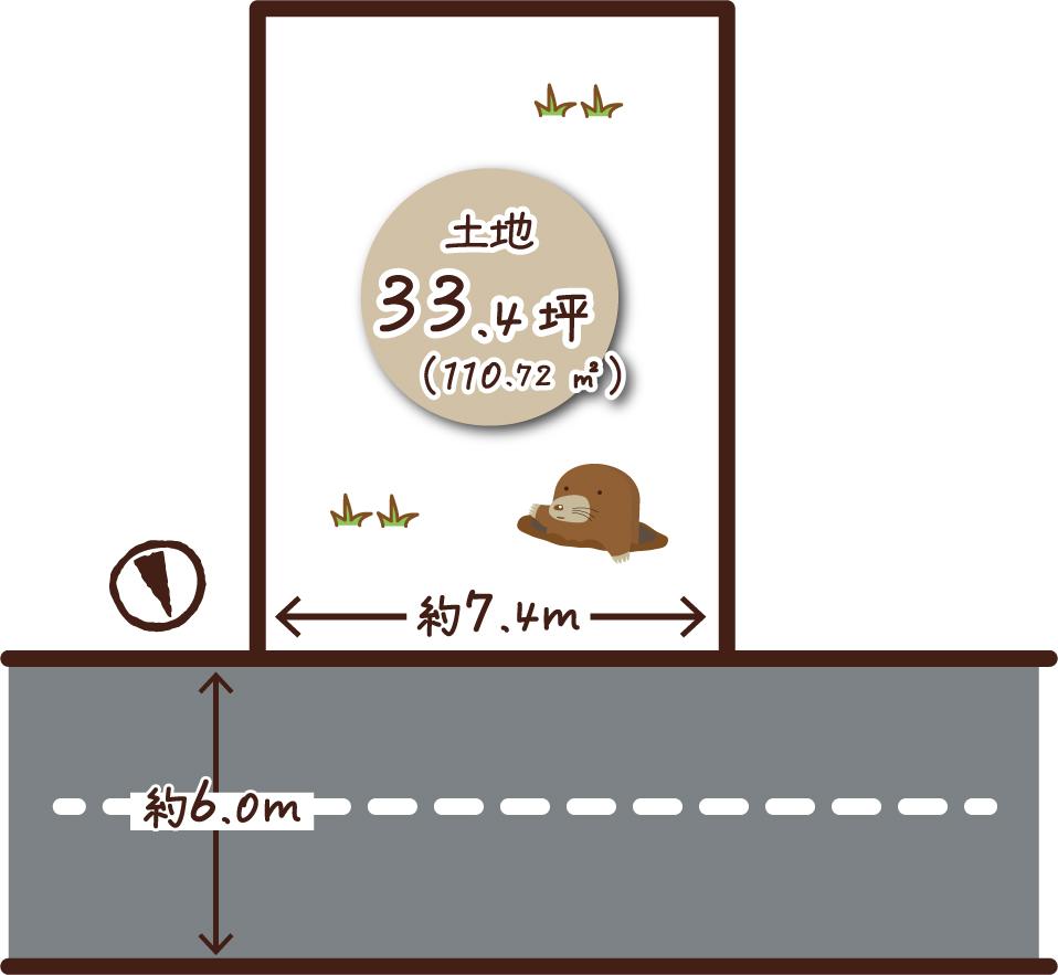 大枝西新林町３（洛西口駅） 2170万円